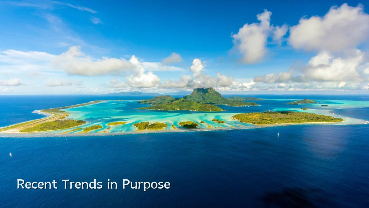 Recent Trends in Purpose